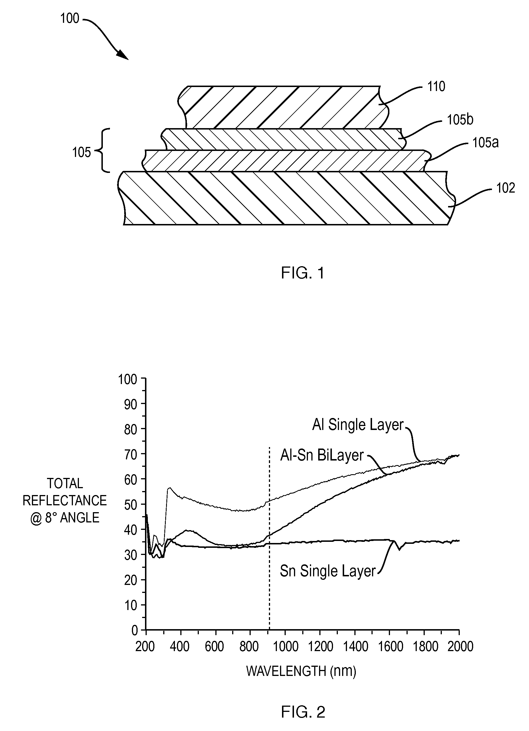 Lithographic imaging with printing members having metal imaging bilayers