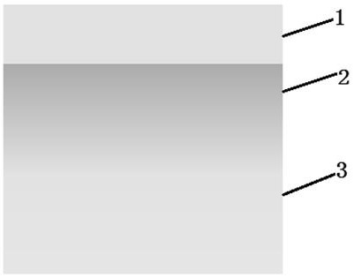 Thin film and its preparation method and qled device