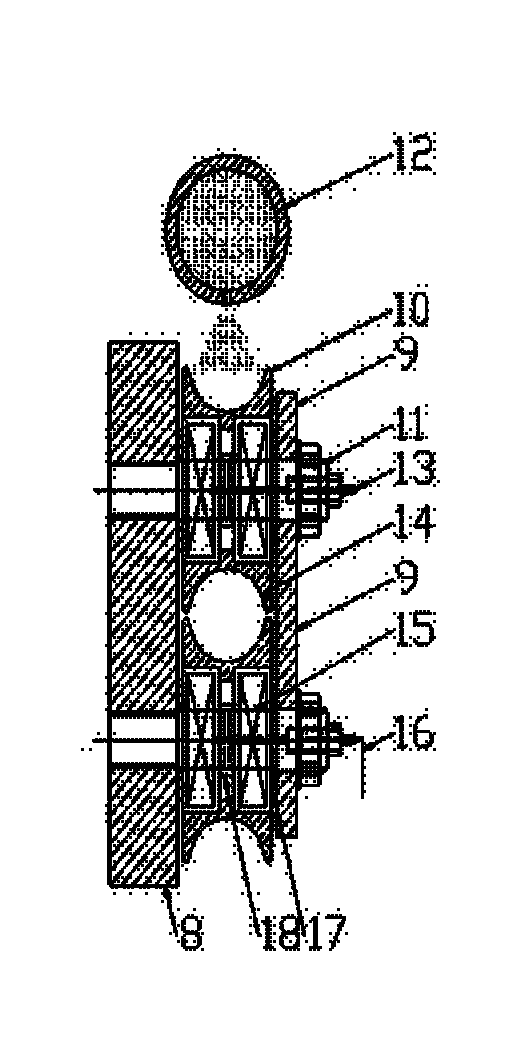 Novel rolling prebending device