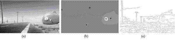 Video adaptive method based on video image resolution