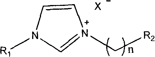 Preparation method of dimethyl fumarate