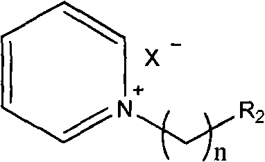 Preparation method of dimethyl fumarate