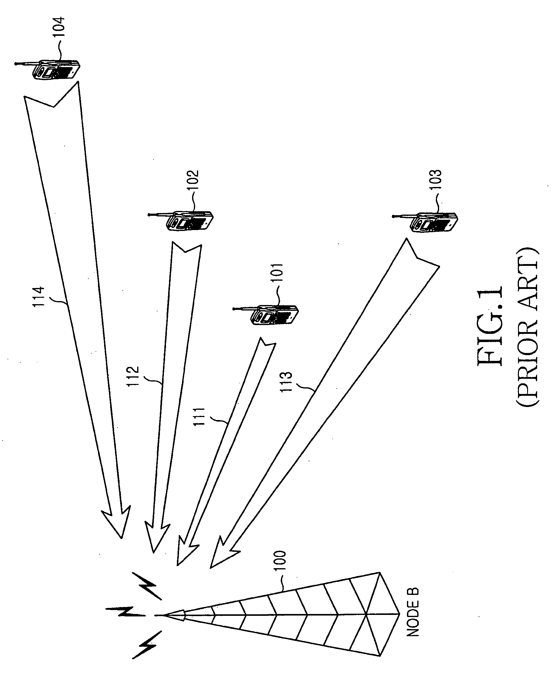 Method and apparatus for scheduling enhanced uplink dedicated channels in a mobile communication system