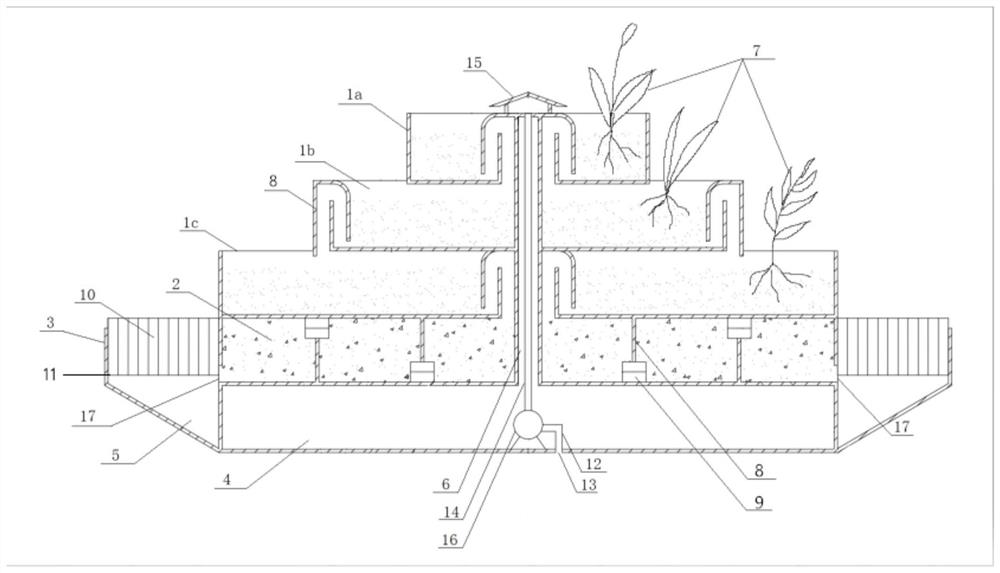 Multi-functional electrochemical coupling ecological floating bed