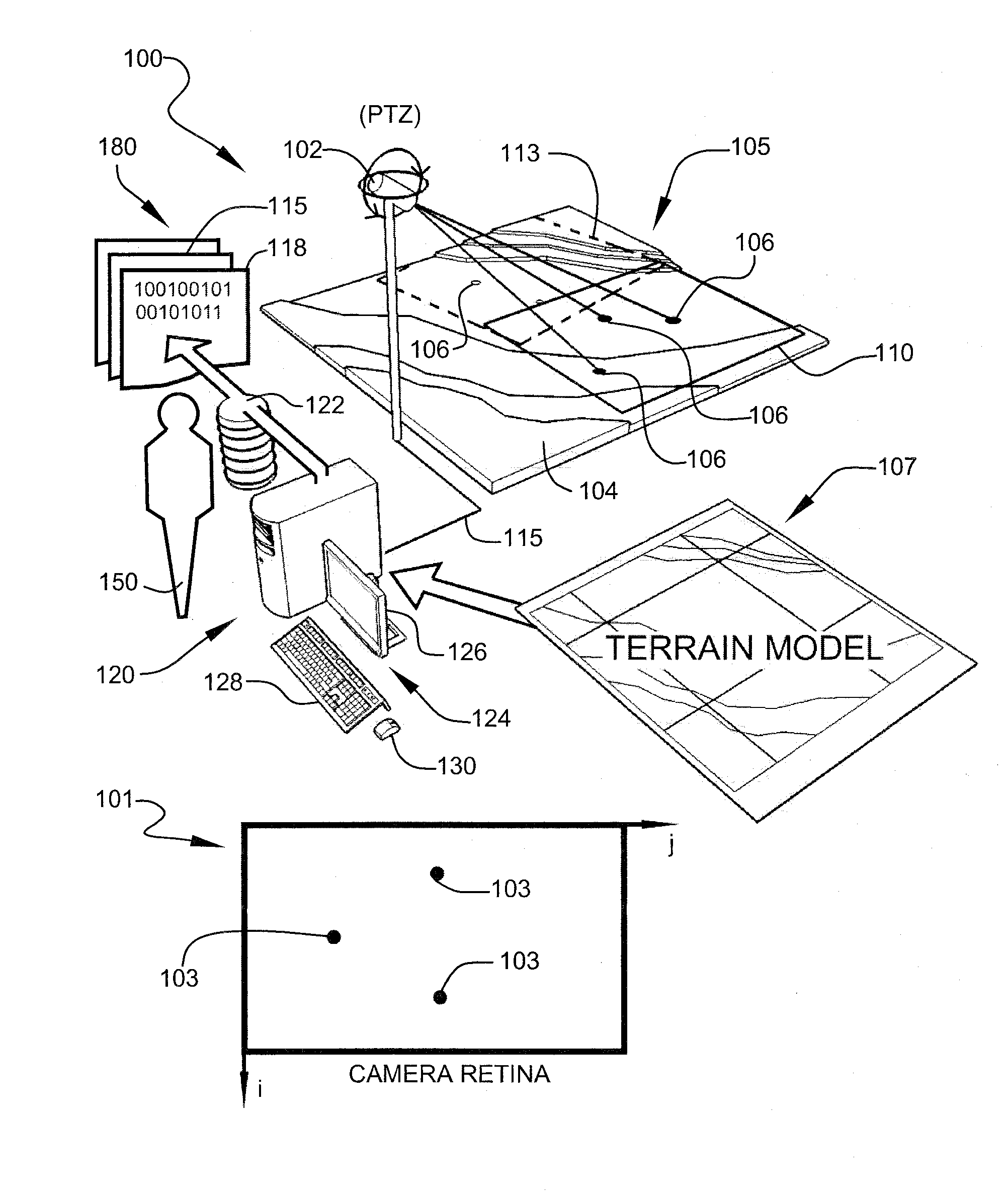 Camera image georeferencing systems