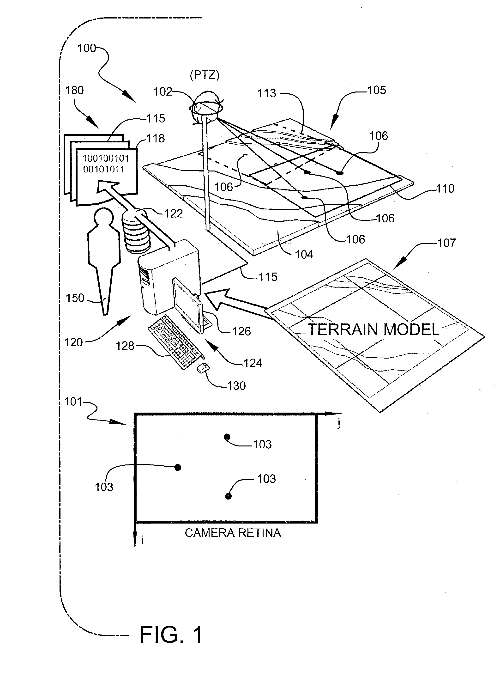 Camera image georeferencing systems