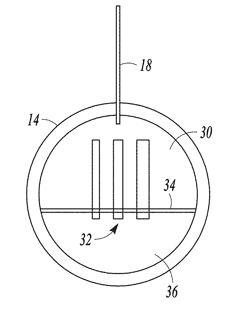 Determining minimum miscibility pressure of an oil compositon with a fluid