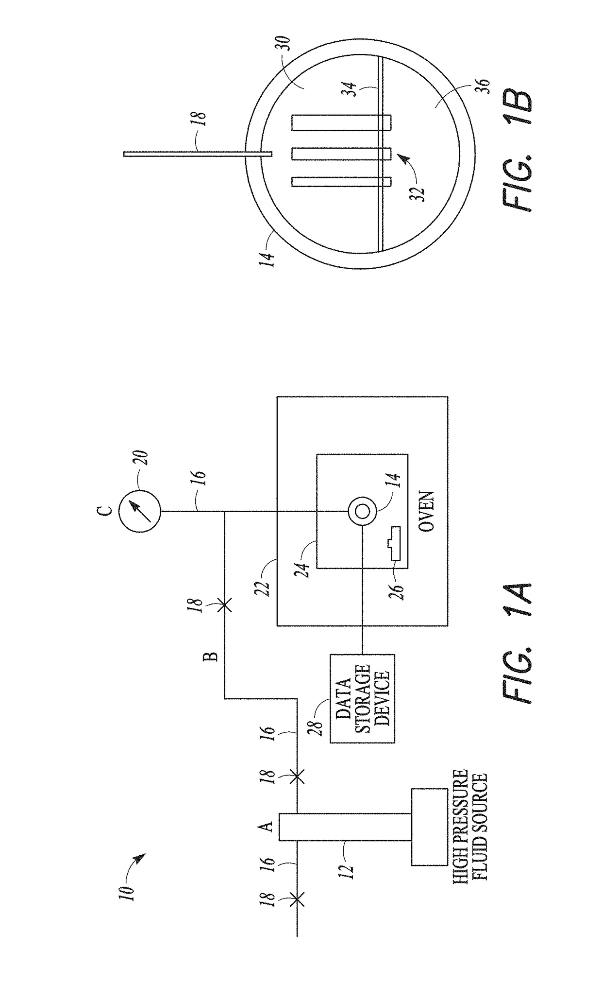 Determining minimum miscibility pressure of an oil compositon with a fluid