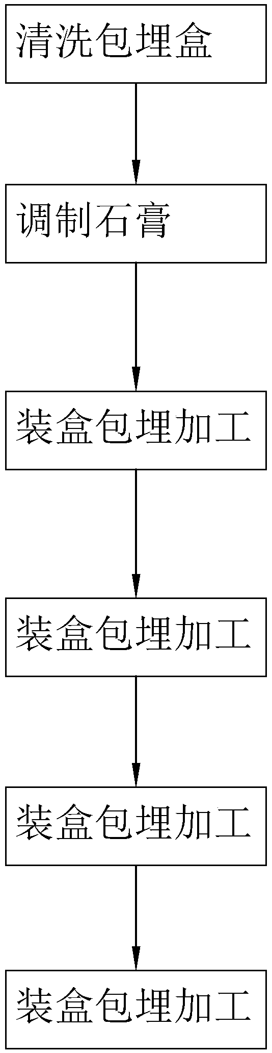 Production process of movable false tooth