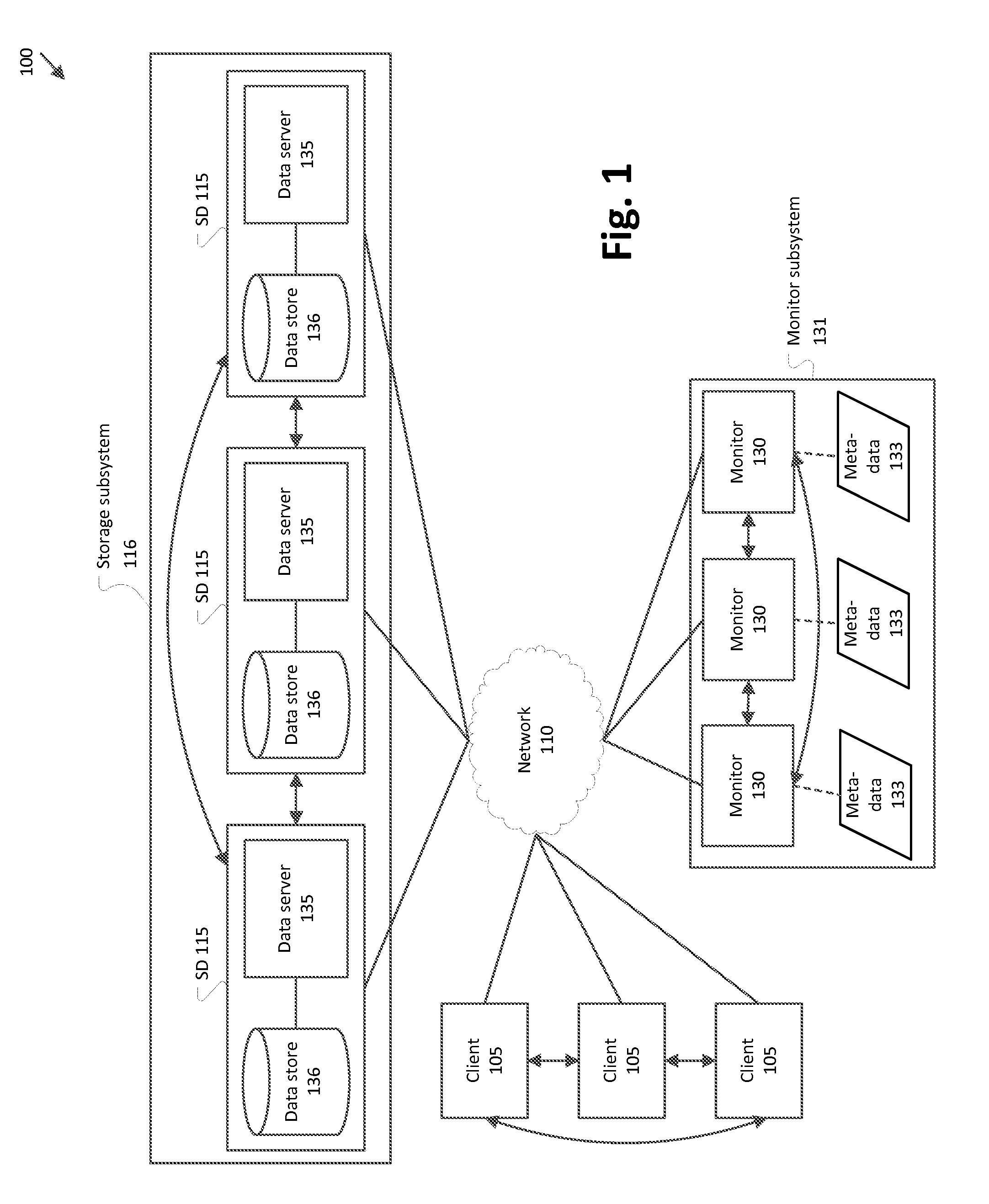 Dynamic data placement for distributed storage