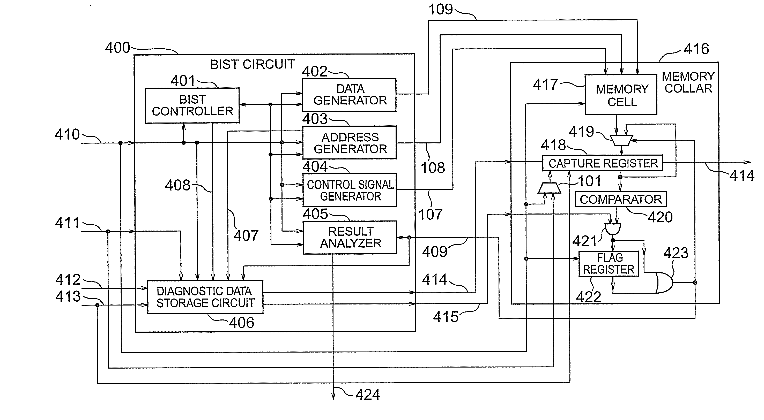 Semiconductor integrated circuit