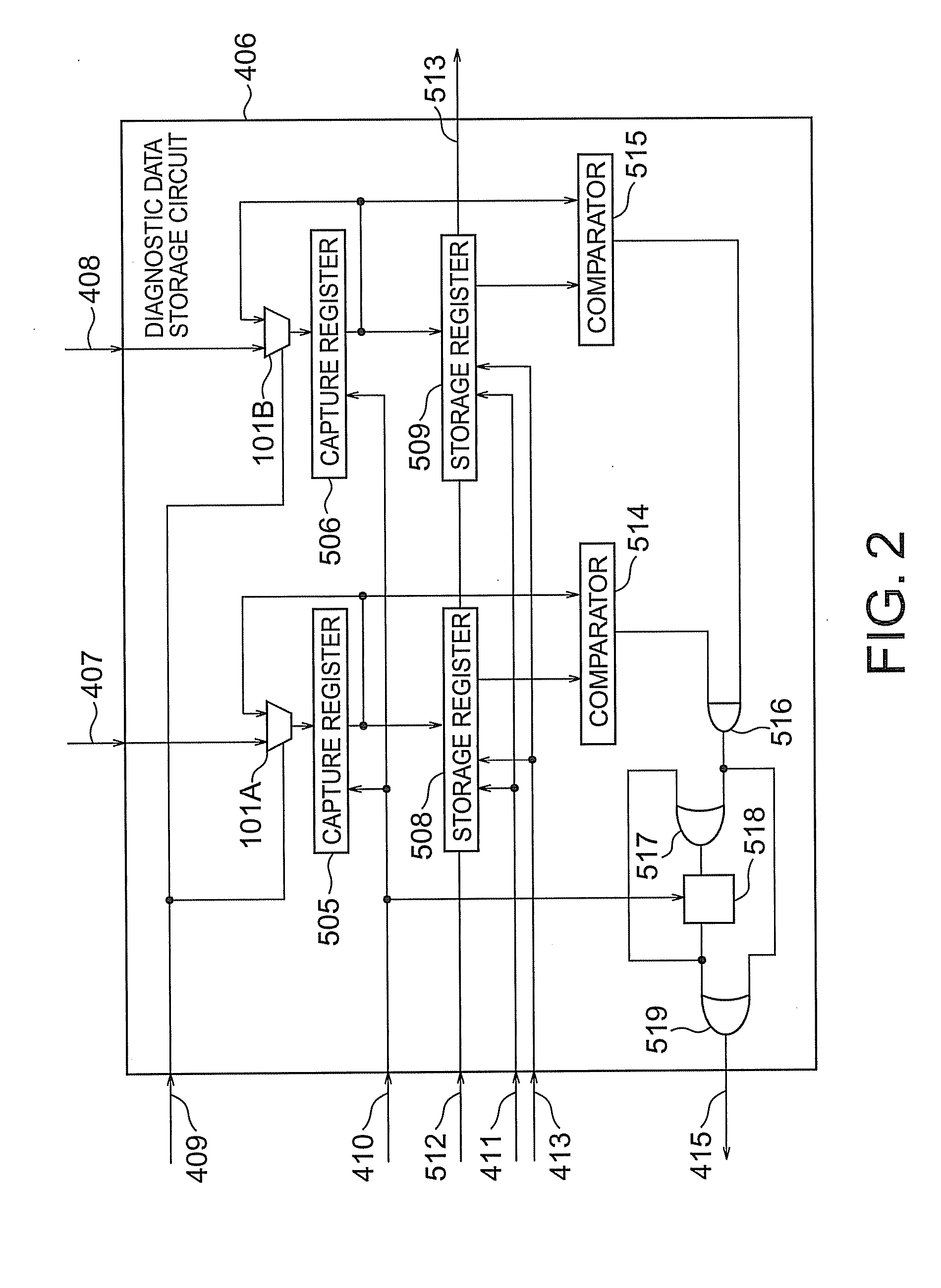 Semiconductor integrated circuit