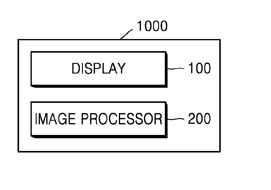 Method and apparatus for processing magnetic resonance image