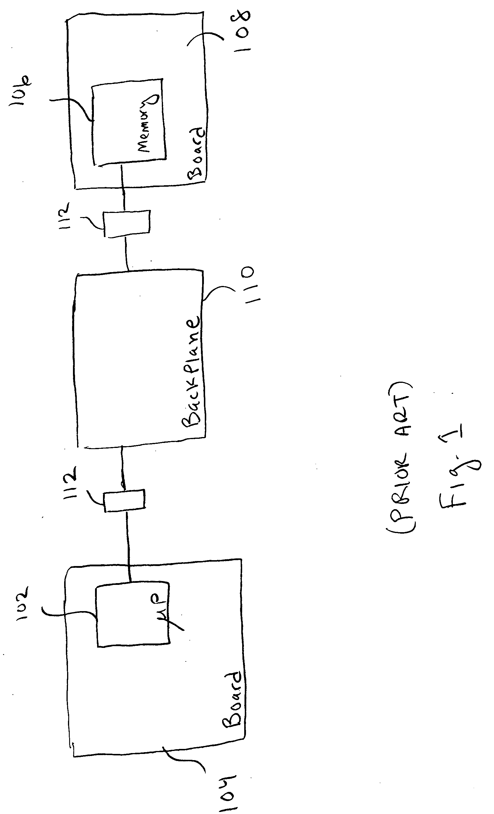 Calibration of scale factor in adaptive equalizers