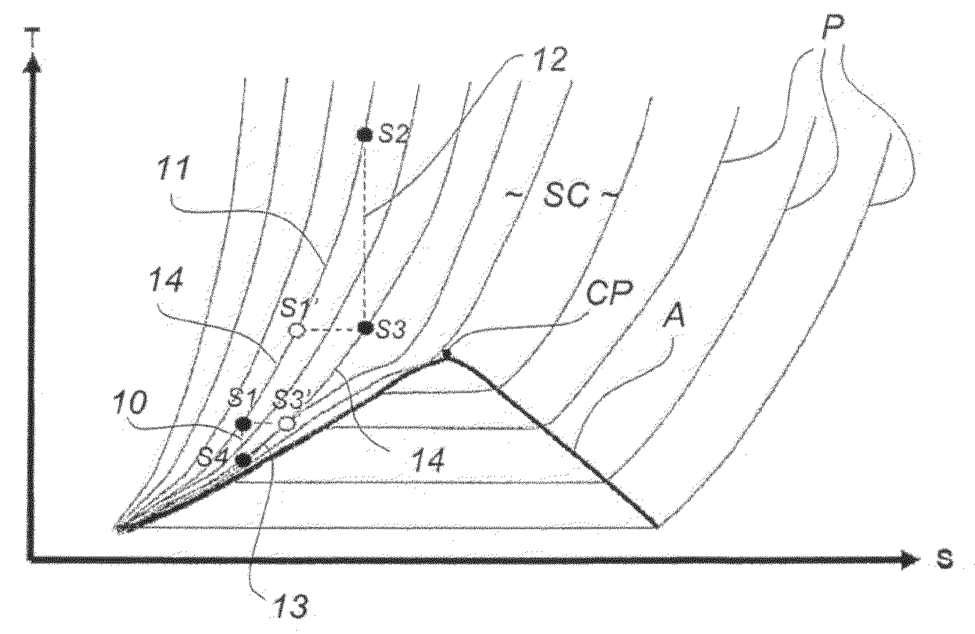 Method and system for generating power from a heat source