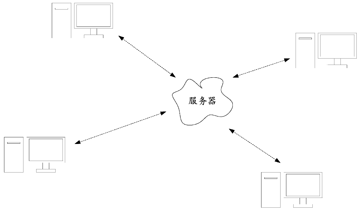 Online music learning system based on Internet