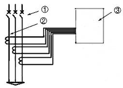 Self-powered overcurrent protection device