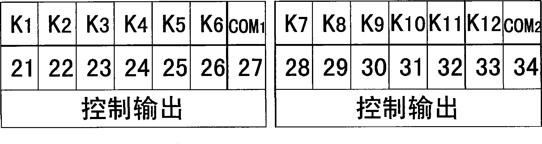 Power factor compensation controller