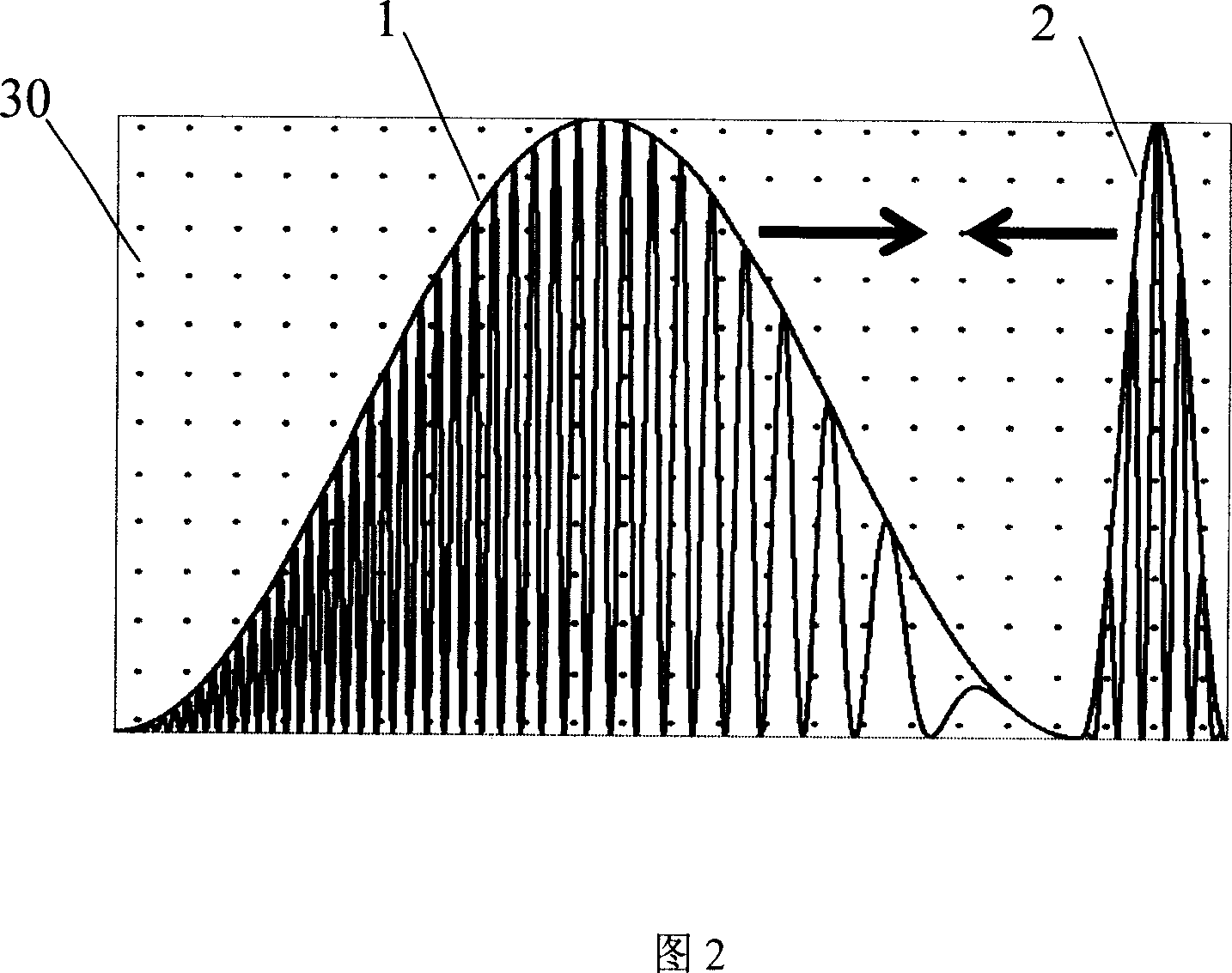 Chirp impulse compression method and device