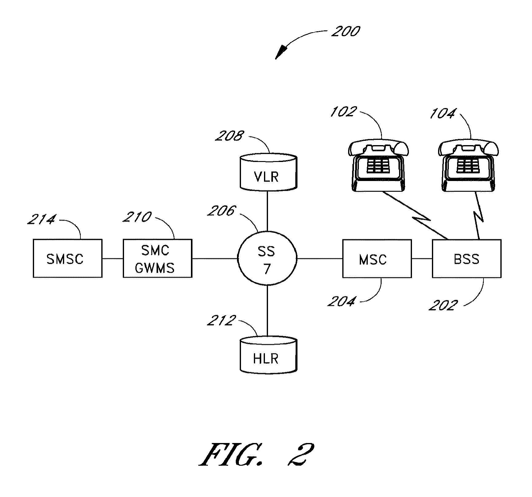 Methods and systems for telephony call completion