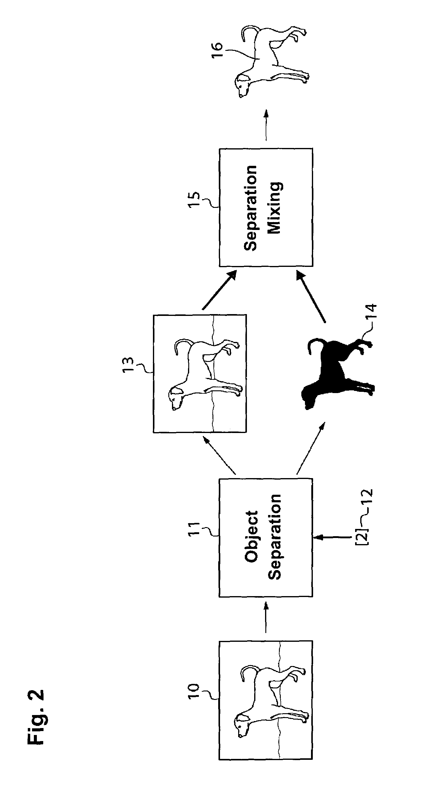 System and method for creating screen saver