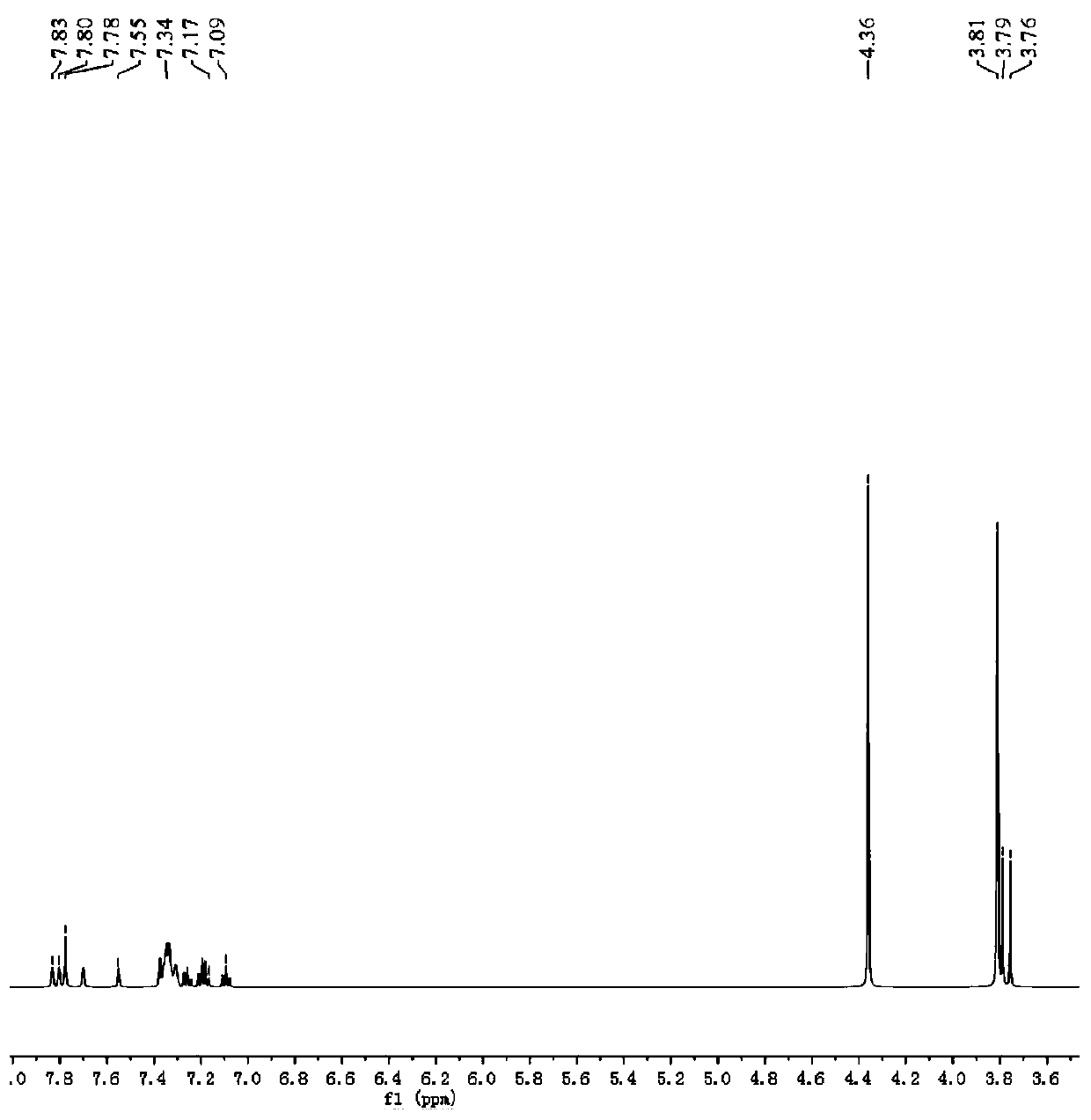 Metal complexes of bicalix[4]arene derivatives and their synthesis methods and applications