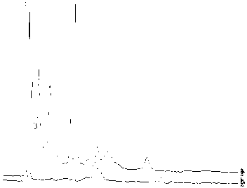 Method for detecting AFB1 (aflatoxin B1) in tea