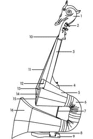 Han musical instrument of novel national bowed string instrument