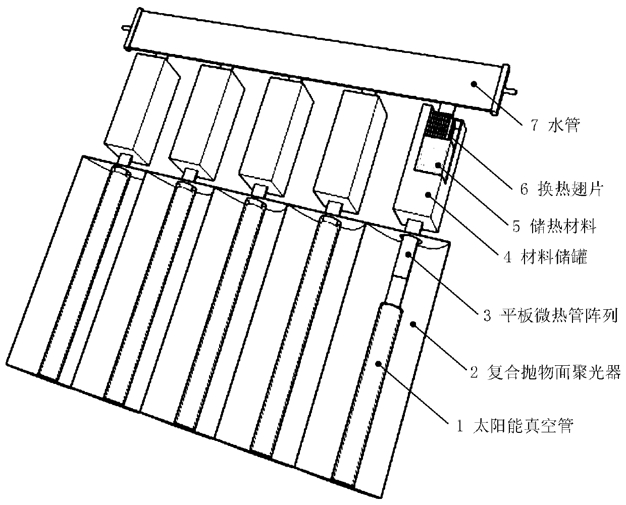 Vacuum tube-subfebrile tube array solar heat collection-heat accumulation integral device applying combined paraboloid condenser