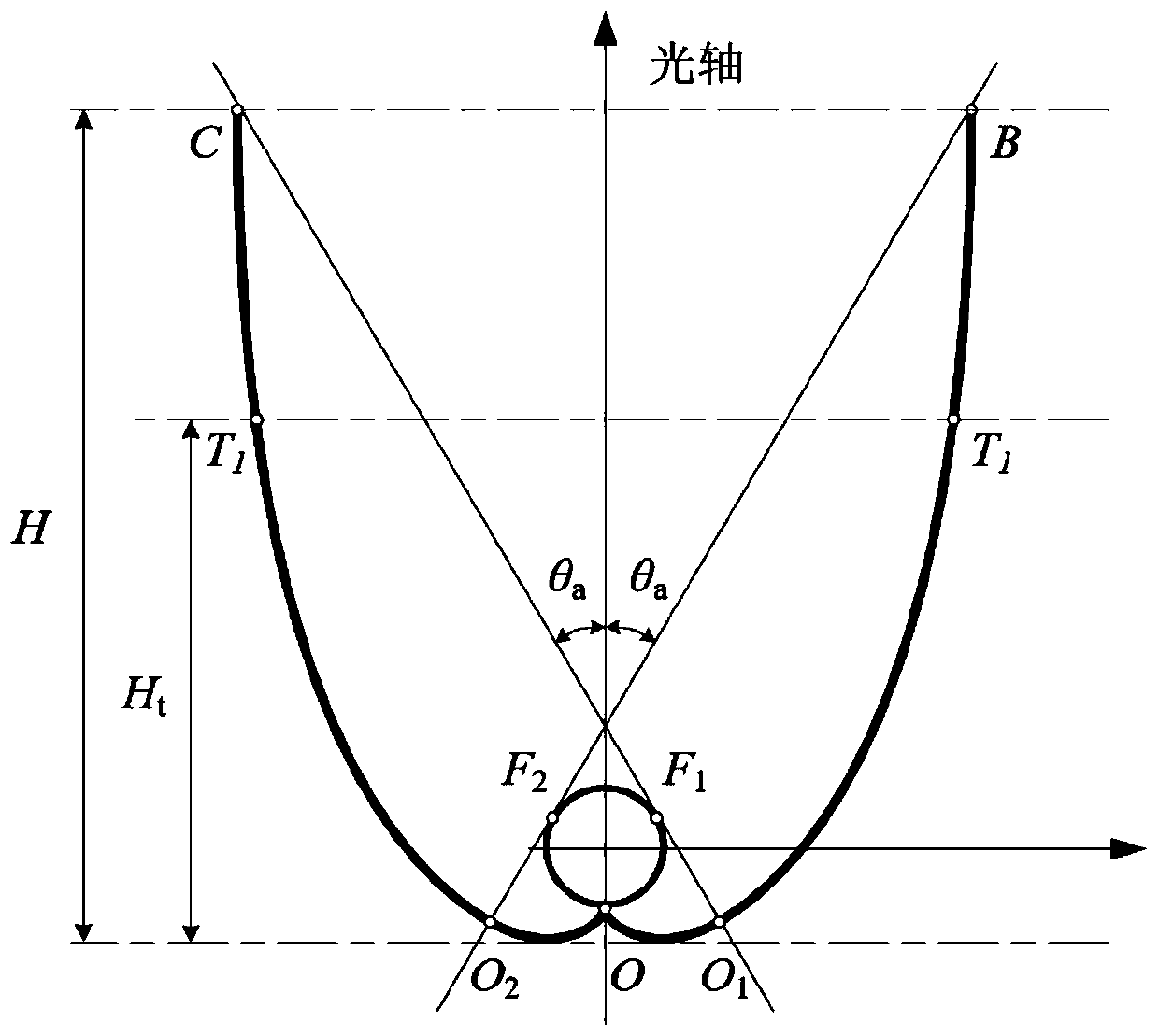 Vacuum tube-subfebrile tube array solar heat collection-heat accumulation integral device applying combined paraboloid condenser