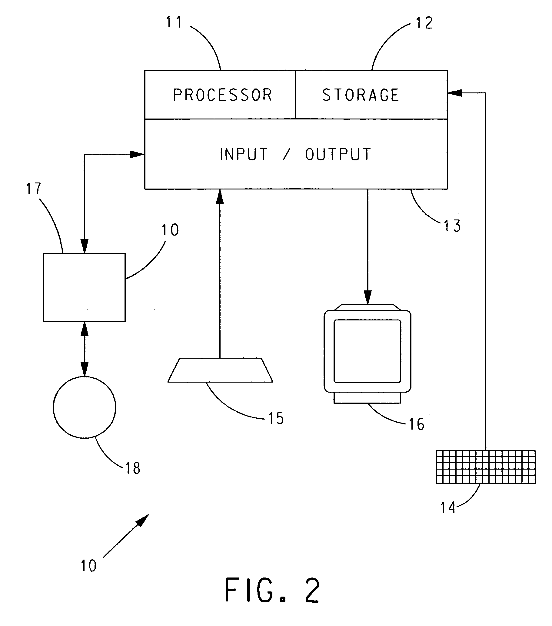 Remote User Computer Control And Monitoring