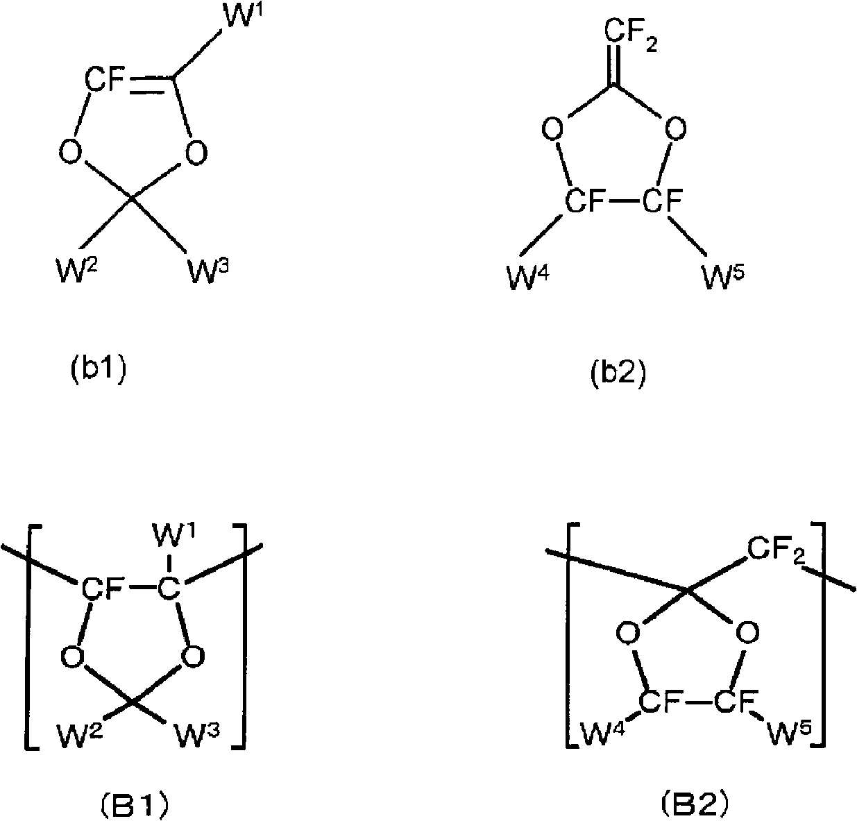 Coating material composition for liquid immersion exposure apparatus, laminate, method for forming laminate, and liquid immersion exposure apparatus