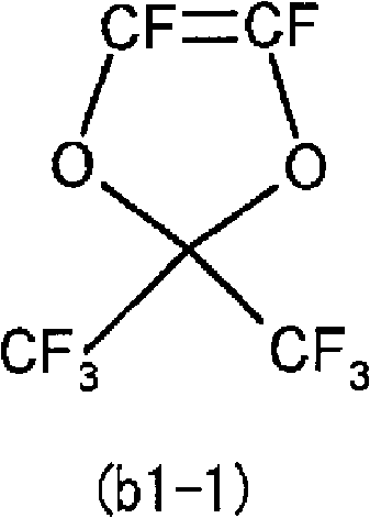 Coating material composition for liquid immersion exposure apparatus, laminate, method for forming laminate, and liquid immersion exposure apparatus