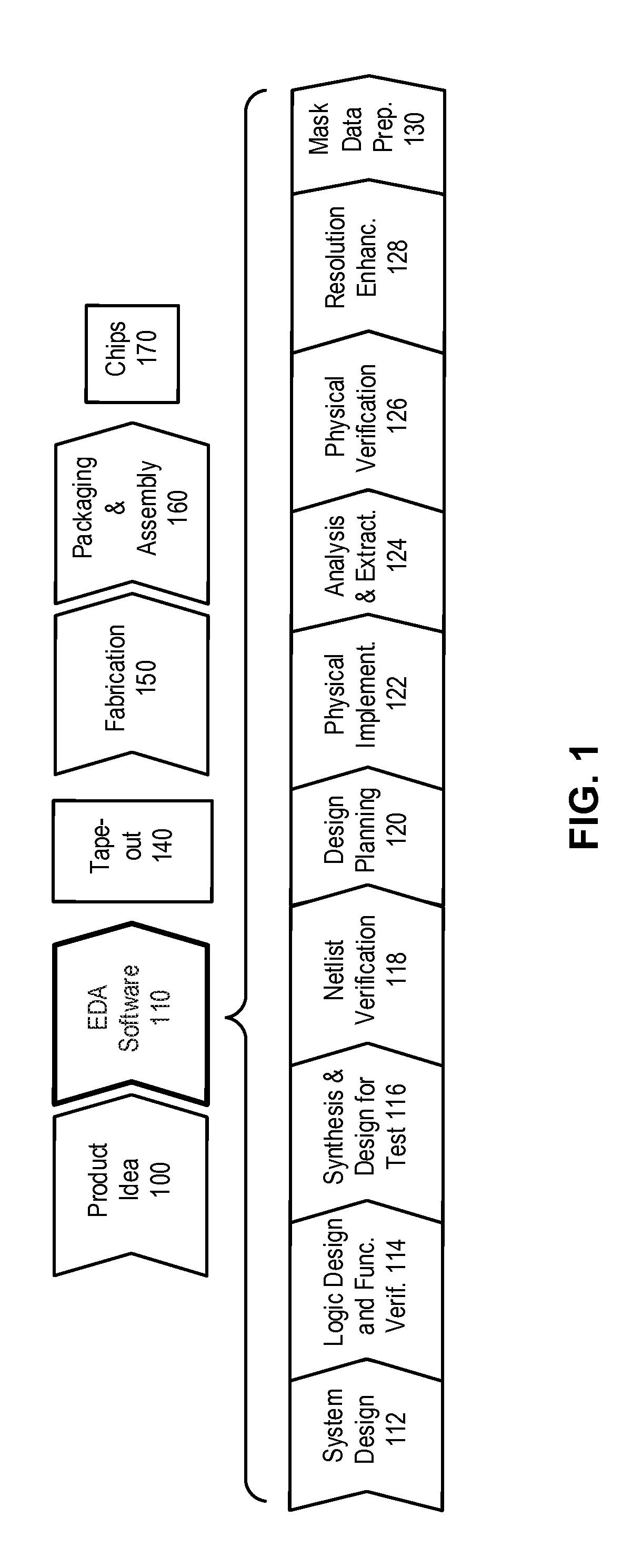 Method and apparatus for determining mask layouts for a spacer-is-dielectric self-aligned double-patterning process