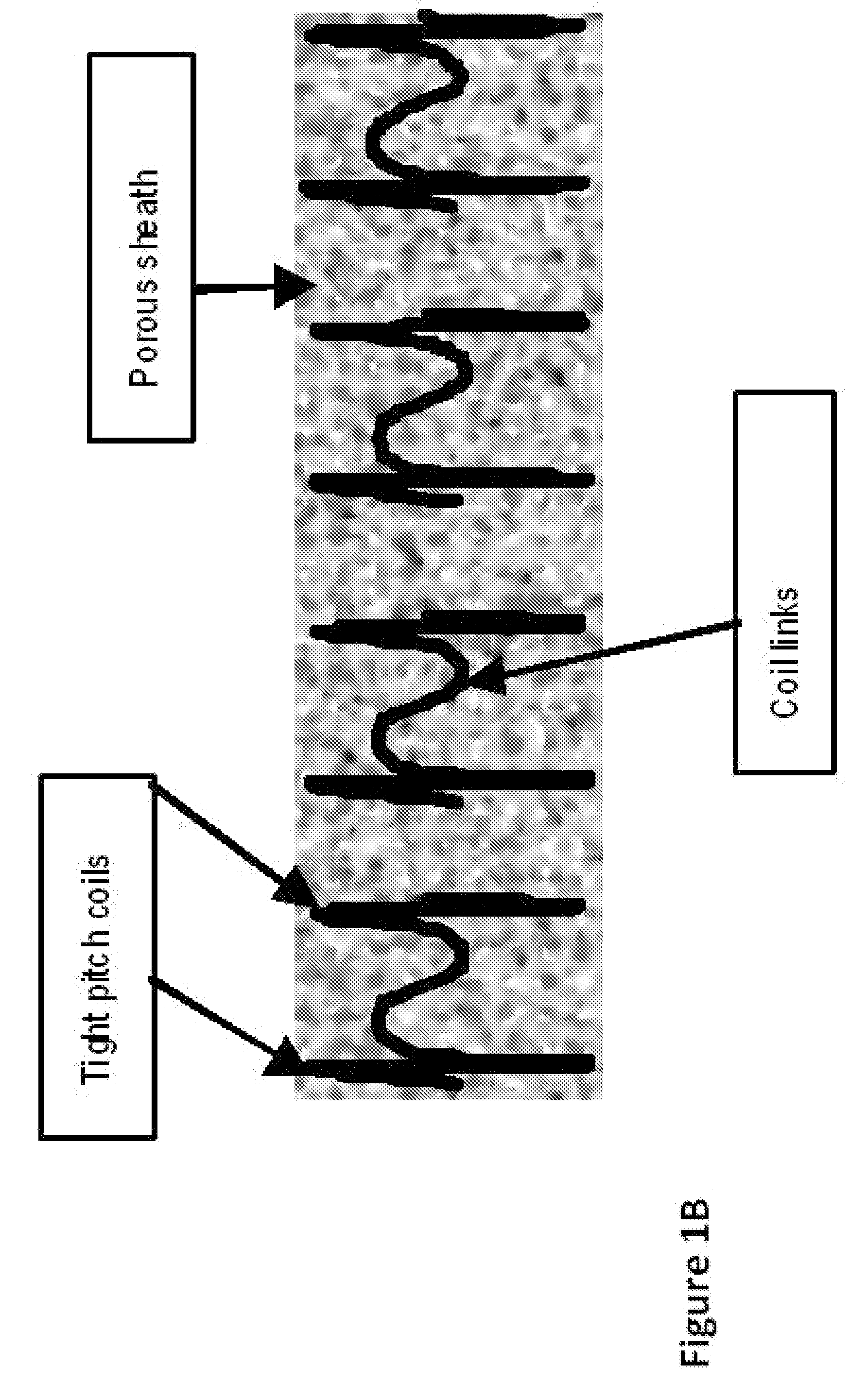 Embolic protection devices and methods