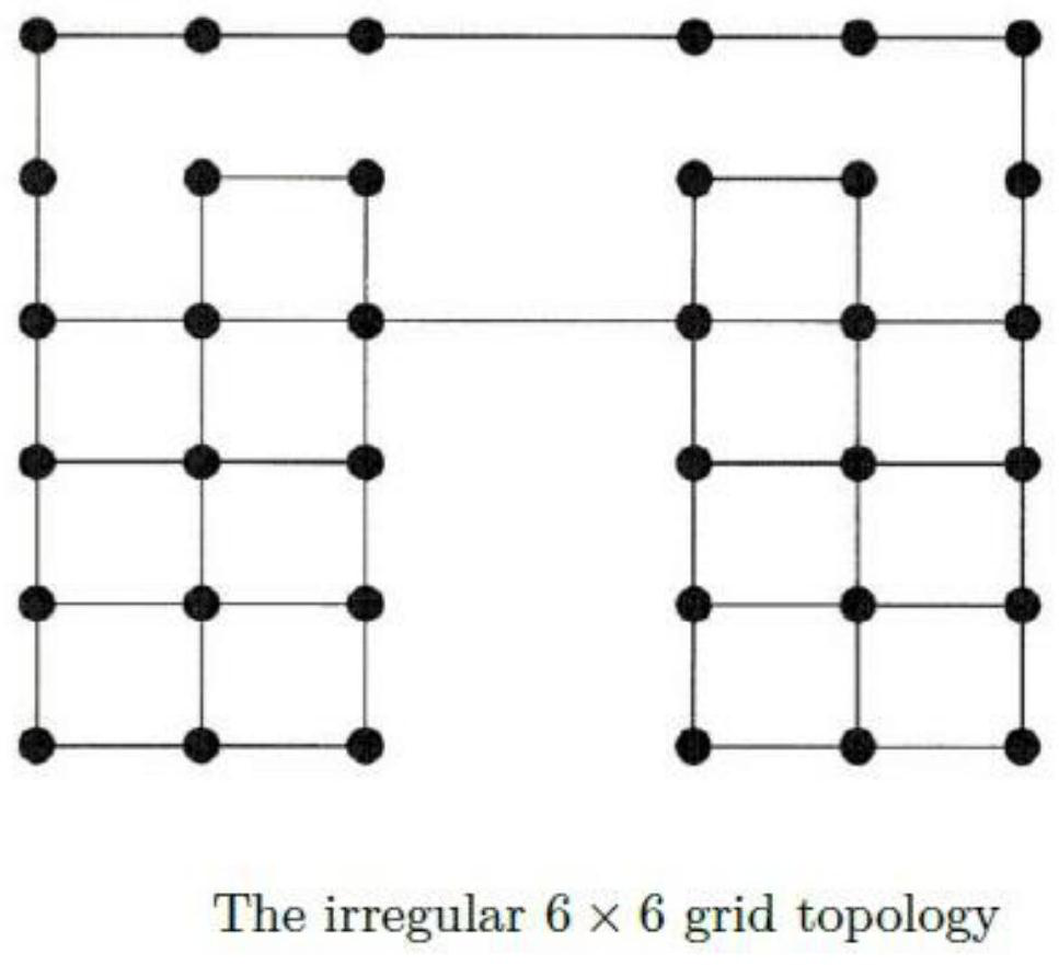 A Method of Controlling Routing Action Based on Multi-agent Reinforcement Learning Routing Policy