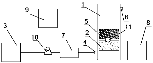 Composite catalyst bed layer based efficient catalytic sodium hypochlorite reclaimed water treatment system and process thereof