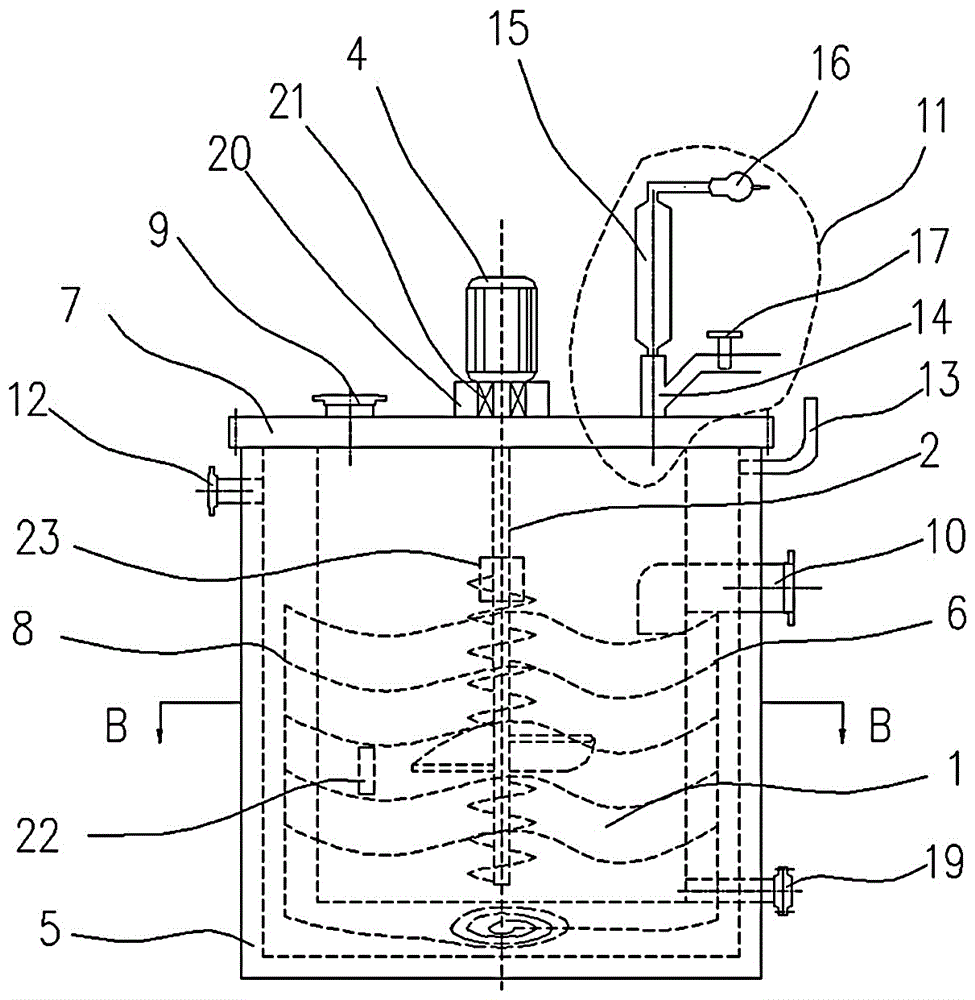 A heat conduction closed continuous scrubbing and leaching equipment