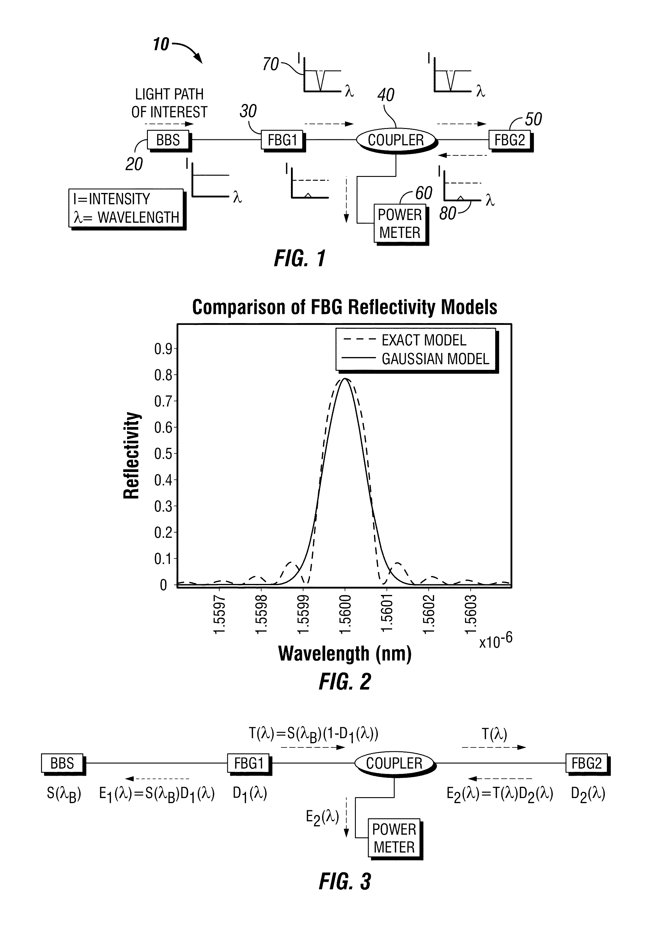 Dynamic fiber bragg grating interrogation system and method