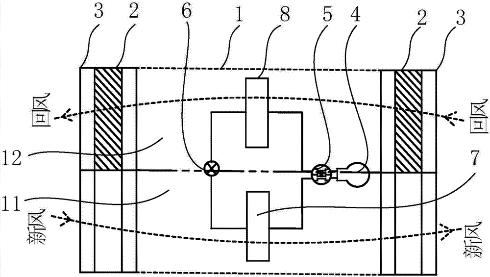 Primary air system