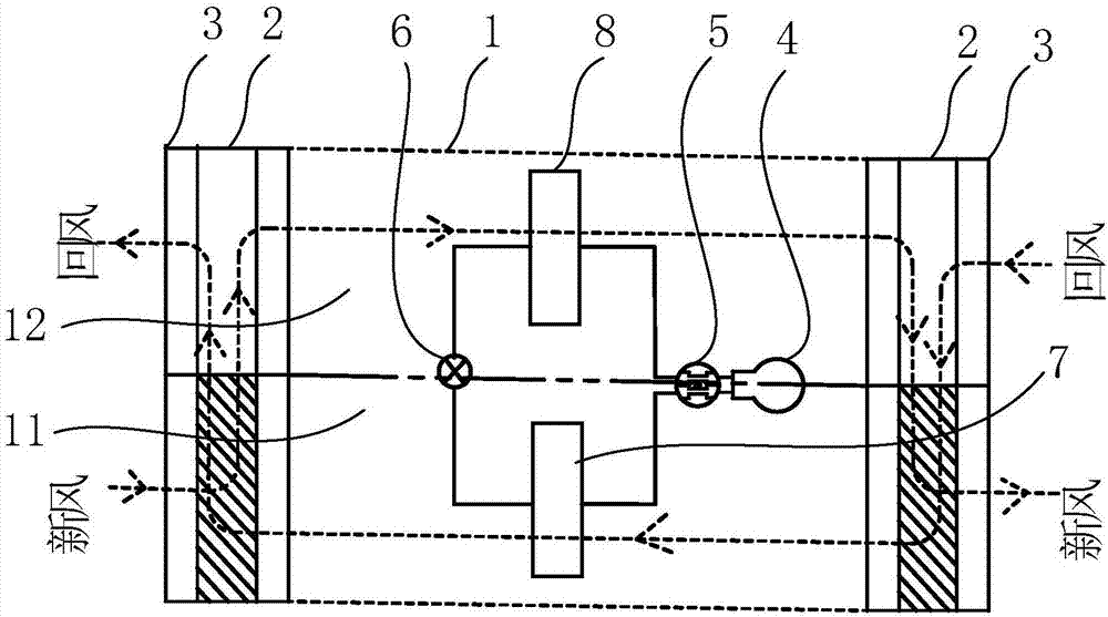 Primary air system