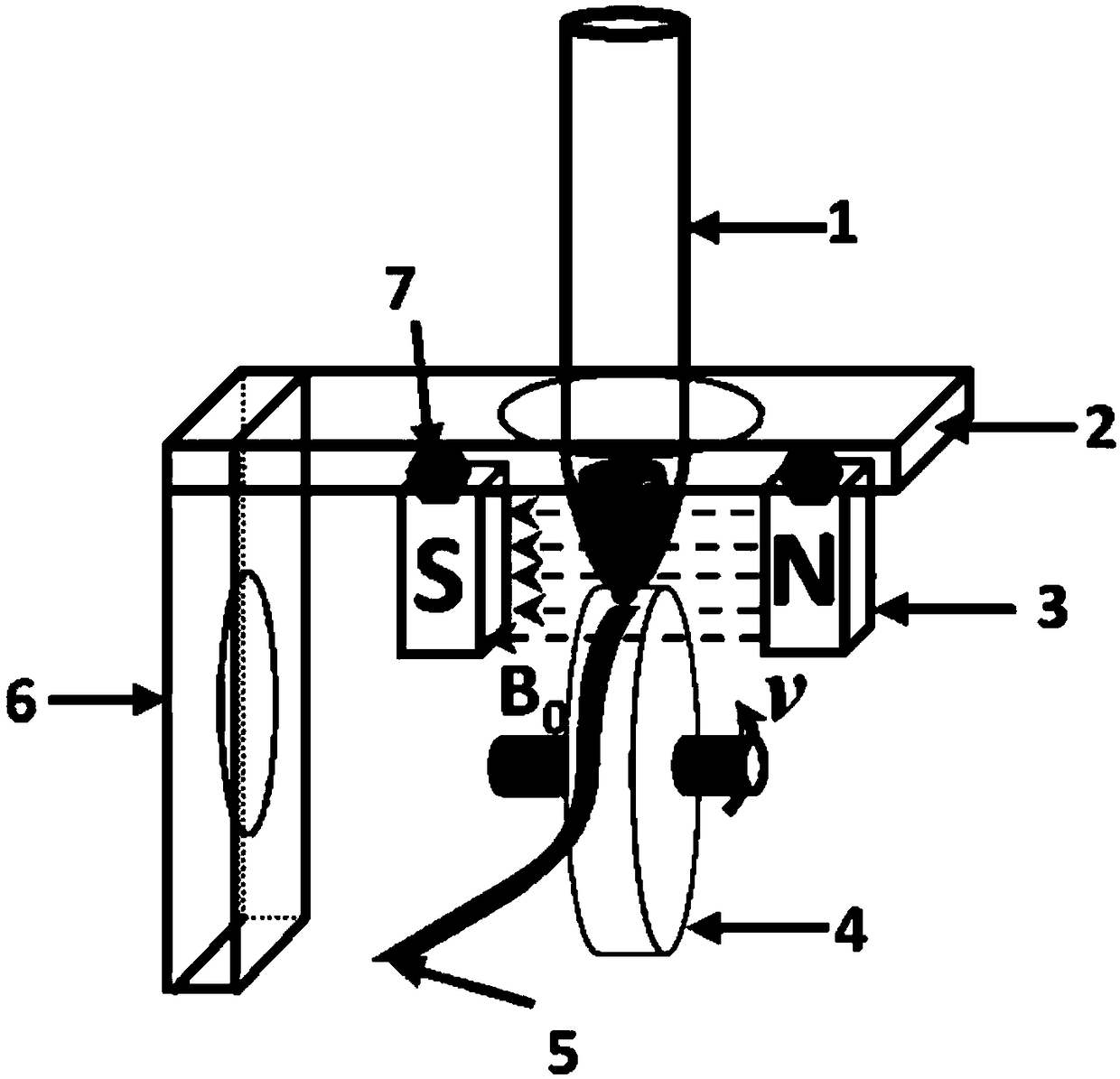 External static magnetic field device and preparation method of Fe-based nanocrystalline alloy strip