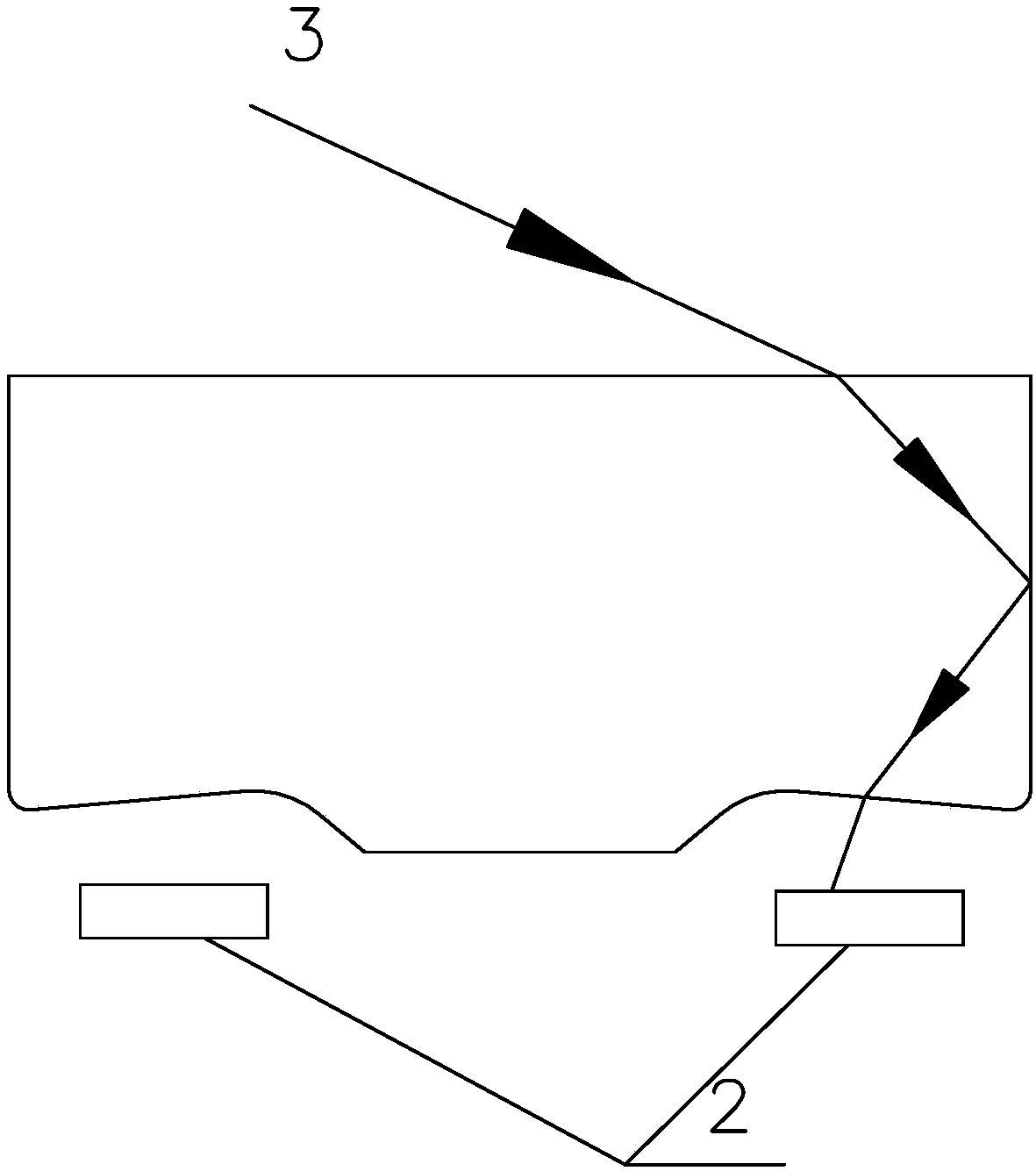 sunlight sensor