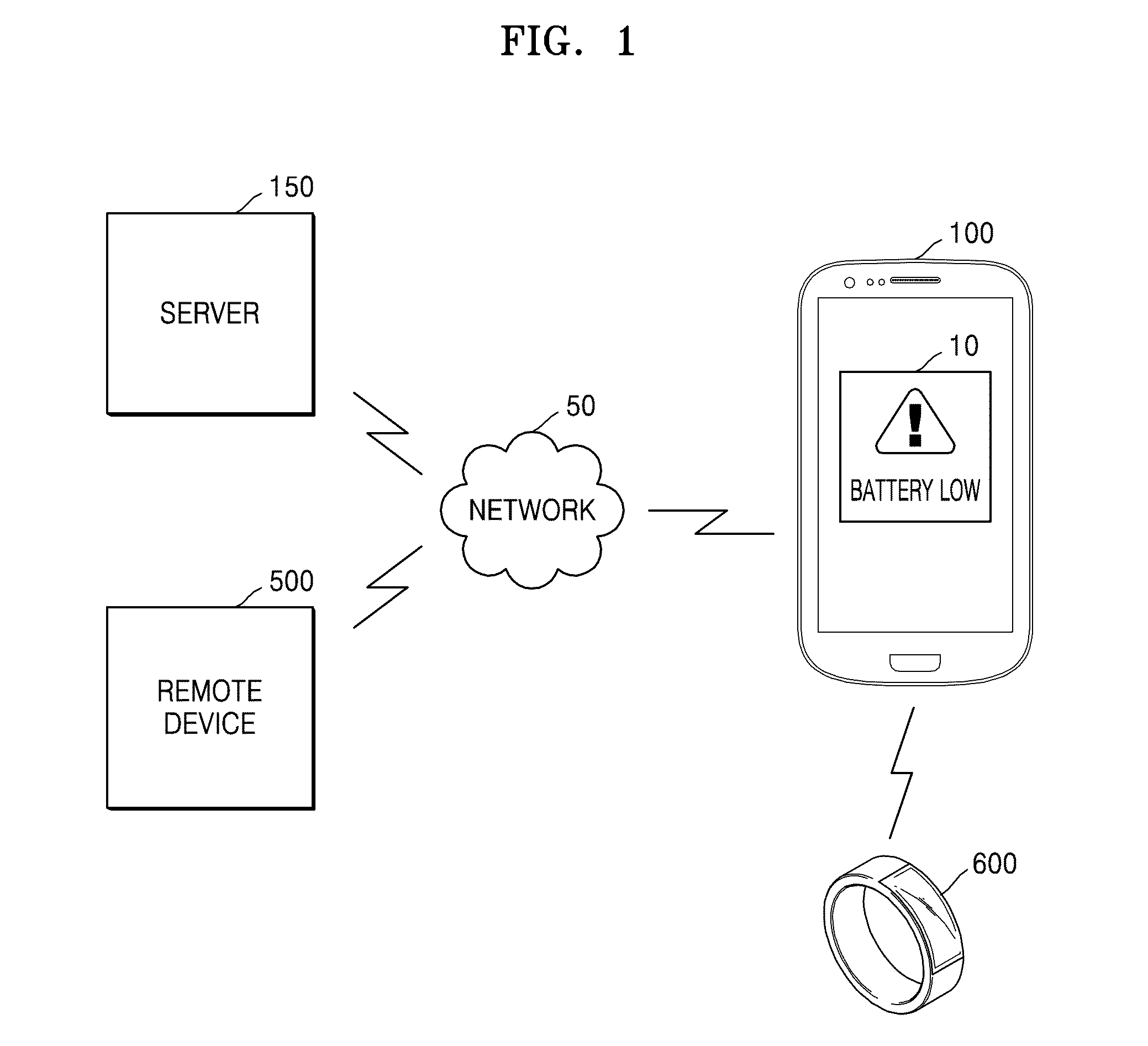 Method of providing user with battery power notification in mobile device and mobile device therefor