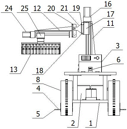 self-propelled tea picker