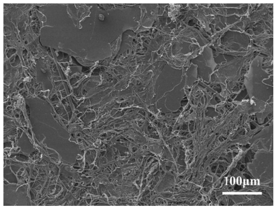 Corona-resistant aramid fiber/mica insulation paper and preparation method thereof