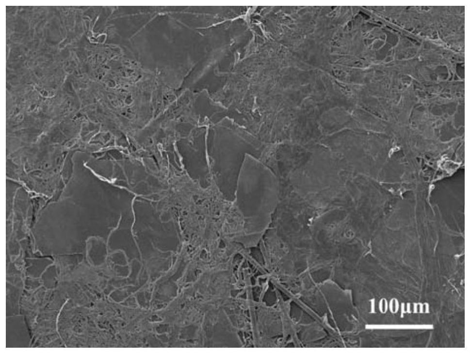 Corona-resistant aramid fiber/mica insulation paper and preparation method thereof