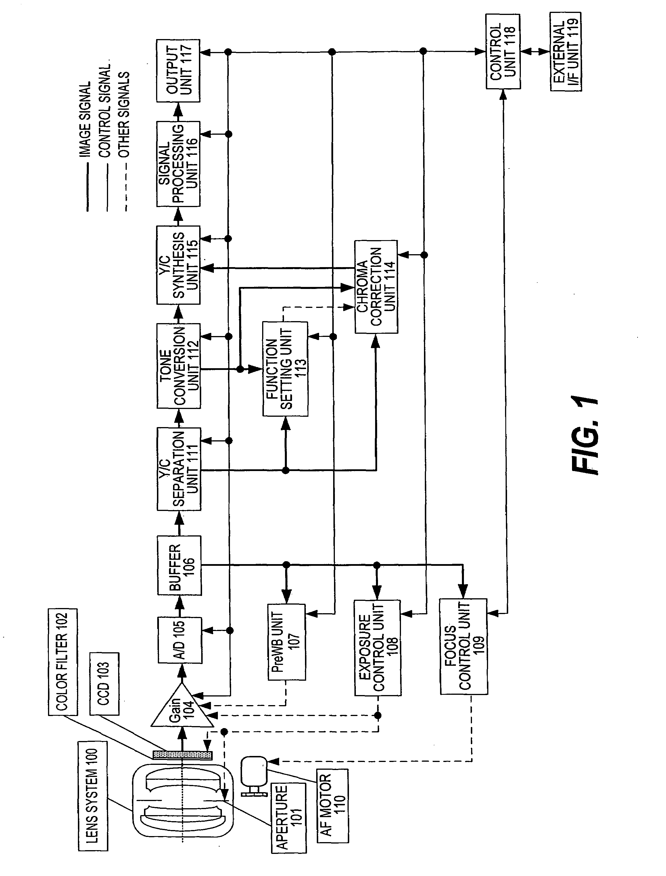 Image processing apparatus, image processing program, and image processing method