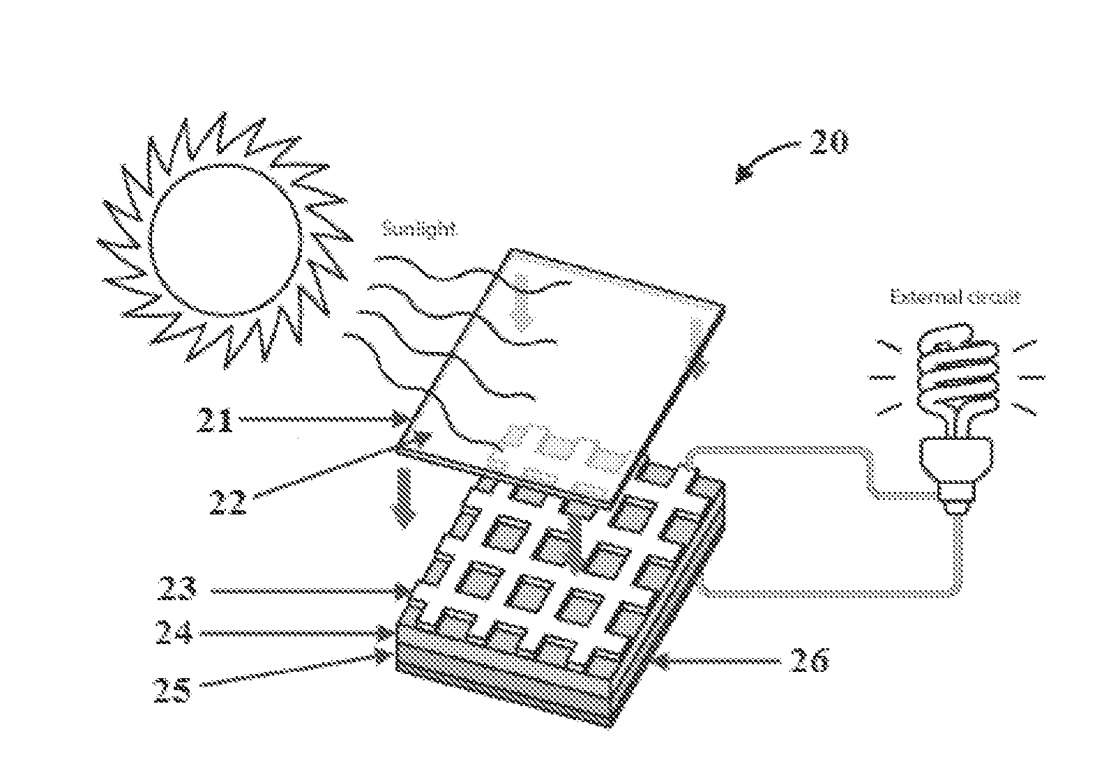 Self-cleansing super-hydrophobic polymeric materials for Anti-soiling