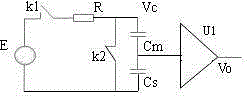 Dynamic setting method and circuit of touch screen control integrated circuit driving signal